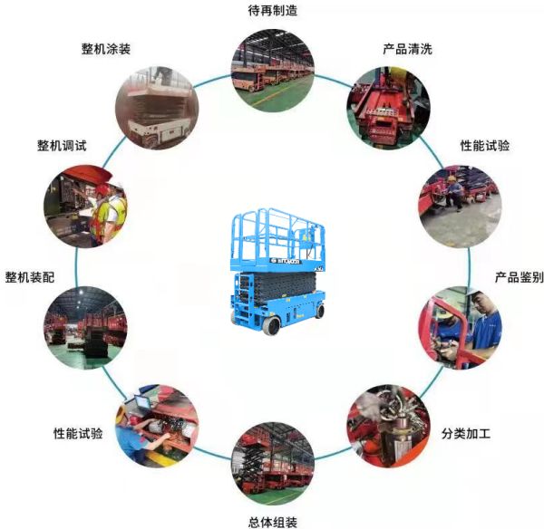 平博手机登录入口,平博（中国）官方,二手高空作业平台